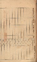 秘密地圖所持有者名簿（高雄州）藏品圖，第48張