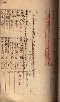秘密地圖所持有者名簿（高雄州）藏品圖，第49張