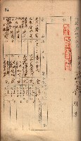 秘密地圖所持有者名簿（高雄州）藏品圖，第53張