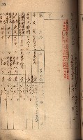 秘密地圖所持有者名簿（高雄州）藏品圖，第54張