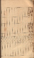 秘密地圖所持有者名簿（高雄州）藏品圖，第55張
