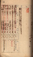 秘密地圖所持有者名簿（高雄州）藏品圖，第58張