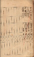 秘密地圖所持有者名簿（高雄州）藏品圖，第62張