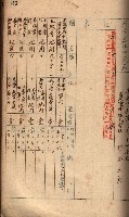 秘密地圖所持有者名簿（高雄州）藏品圖，第64張