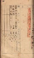 秘密地圖所持有者名簿（高雄州）藏品圖，第66張