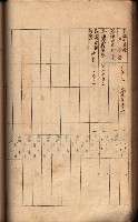 秘密地圖所持有者名簿（高雄州）藏品圖，第68張