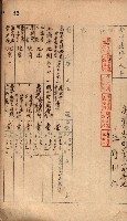 秘密地圖所持有者名簿（高雄州）藏品圖，第71張