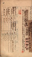 秘密地圖所持有者名簿（高雄州）藏品圖，第72張