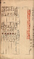 秘密地圖所持有者名簿（高雄州）藏品圖，第74張
