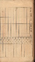秘密地圖所持有者名簿（高雄州）藏品圖，第75張