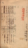 秘密地圖所持有者名簿（高雄州）藏品圖，第78張