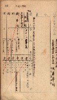 秘密地圖所持有者名簿（高雄州）藏品圖，第82張