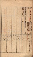 秘密地圖所持有者名簿（高雄州）藏品圖，第83張