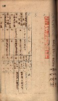 秘密地圖所持有者名簿（高雄州）藏品圖，第84張