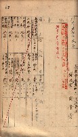 秘密地圖所持有者名簿（高雄州）藏品圖，第86張