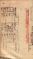 秘密地圖所持有者名簿（高雄州）藏品圖，第87張