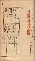 秘密地圖所持有者名簿（高雄州）藏品圖，第91張