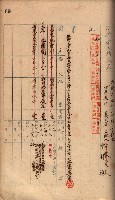 秘密地圖所持有者名簿（高雄州）藏品圖，第92張