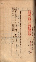 秘密地圖所持有者名簿（高雄州）藏品圖，第96張