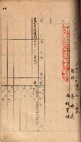 秘密地圖所持有者名簿（高雄州）藏品圖，第97張