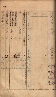 秘密地圖所持有者名簿（高雄州）藏品圖，第105張