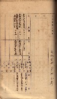 秘密地圖所持有者名簿（高雄州）藏品圖，第109張