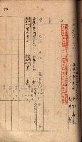 秘密地圖所持有者名簿（高雄州）藏品圖，第111張