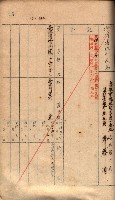 秘密地圖所持有者名簿（高雄州）藏品圖，第112張