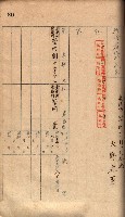 秘密地圖所持有者名簿（高雄州）藏品圖，第113張