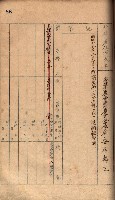 秘密地圖所持有者名簿（高雄州）藏品圖，第117張