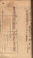 秘密地圖所持有者名簿（高雄州）藏品圖，第120張