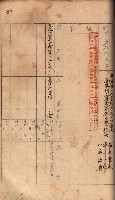 秘密地圖所持有者名簿（高雄州）藏品圖，第121張