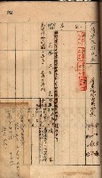 秘密地圖所持有者名簿（高雄州）藏品圖，第126張