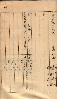 秘密地圖所持有者名簿（高雄州）藏品圖，第131張