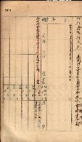 秘密地圖所持有者名簿（高雄州）藏品圖，第139張