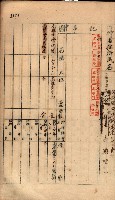 秘密地圖所持有者名簿（高雄州）藏品圖，第144張