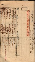 秘密地圖所持有者名簿（高雄州）藏品圖，第149張