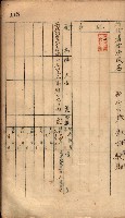 秘密地圖所持有者名簿（高雄州）藏品圖，第150張