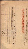 秘密地圖所持有者名簿（高雄州）藏品圖，第152張