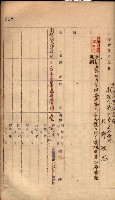秘密地圖所持有者名簿（高雄州）藏品圖，第153張
