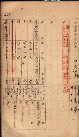 秘密地圖所持有者名簿（高雄州）藏品圖，第154張