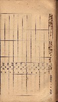 秘密地圖所持有者名簿（高雄州）藏品圖，第155張
