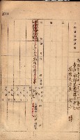 秘密地圖所持有者名簿（高雄州）藏品圖，第156張