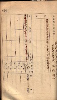 秘密地圖所持有者名簿（高雄州）藏品圖，第158張