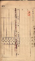 秘密地圖所持有者名簿（高雄州）藏品圖，第160張