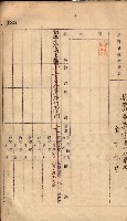 秘密地圖所持有者名簿（高雄州）藏品圖，第161張