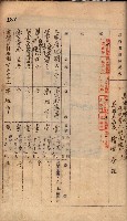 秘密地圖所持有者名簿（高雄州）藏品圖，第163張