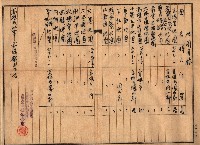 秘密地圖所持有者名簿（高雄州）藏品圖，第165張