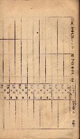 秘密地圖所持有者名簿（高雄州）藏品圖，第168張