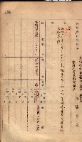 秘密地圖所持有者名簿（高雄州）藏品圖，第169張